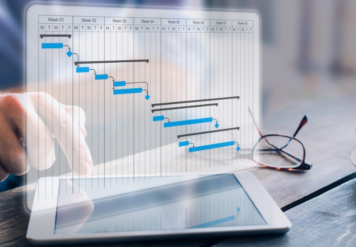 الإعداد لشهادة إدارة المشاريع